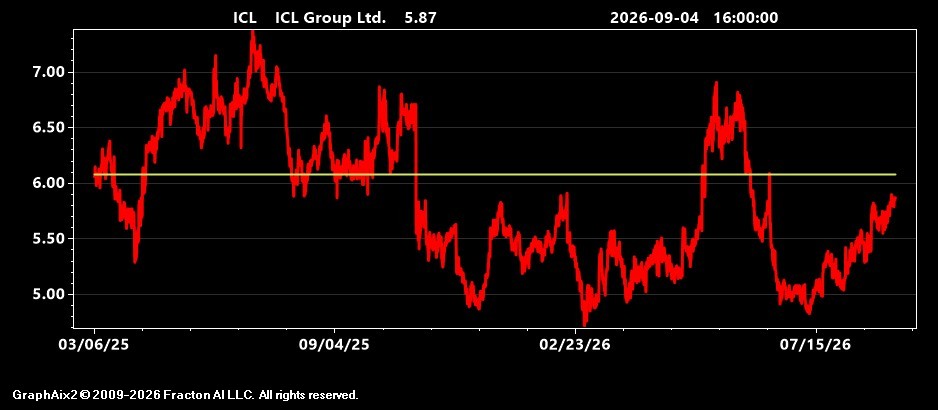 icl.jpg